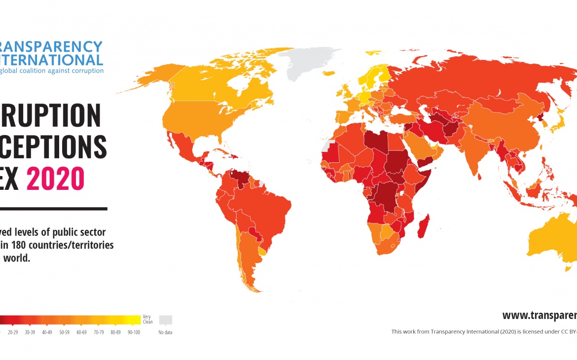 Corruption Perception Index 2020