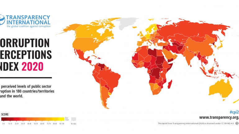 Corruption Perception Index 2020